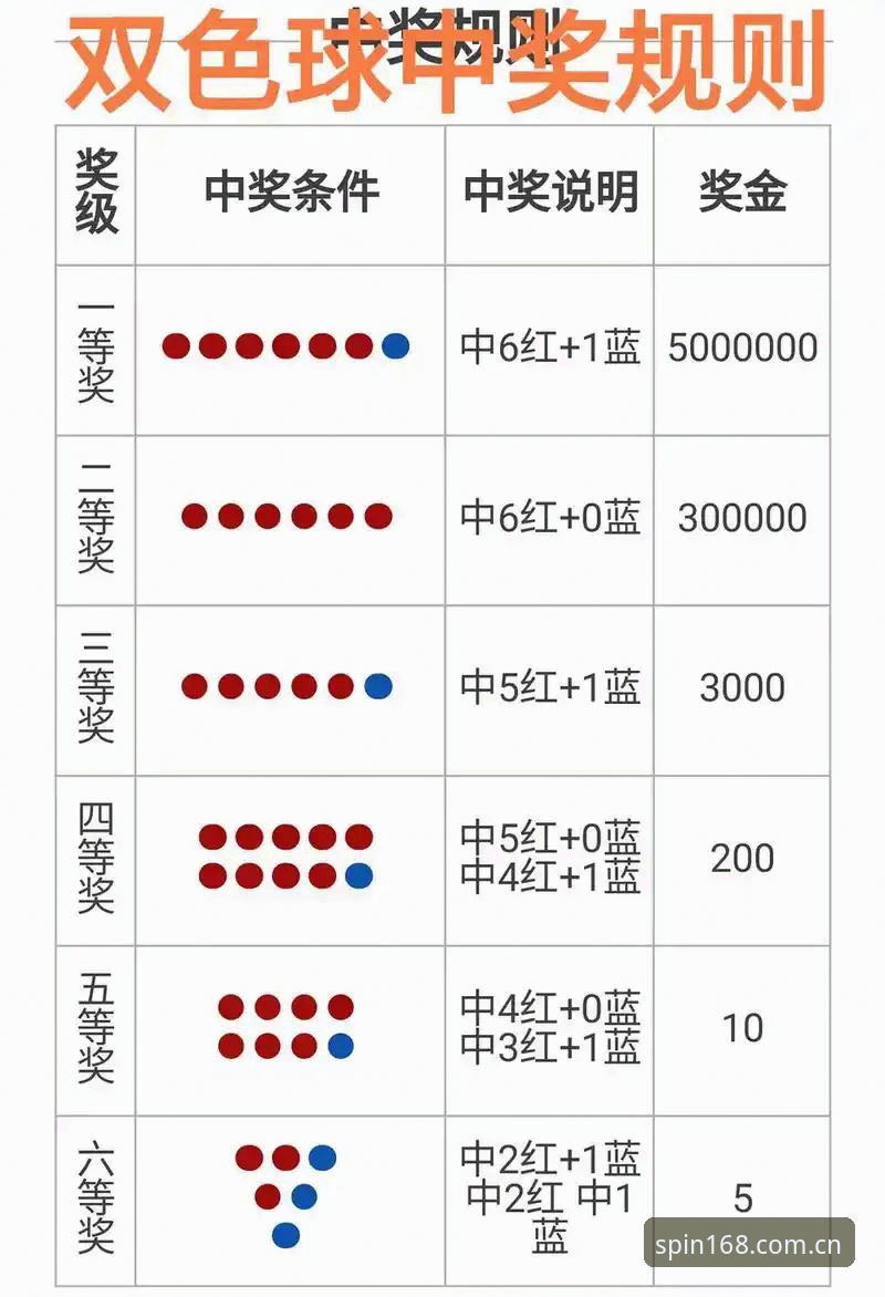 168彩票平台全面解析：从数据深度挖掘到中奖概率的智慧博彩之路