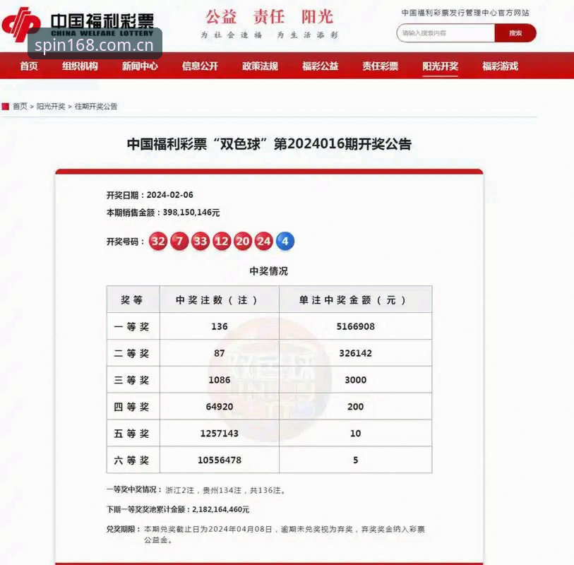 彩票官方平台最新版 揭秘168彩票官方平台最新版:你不知道的彩票中奖概率计算内幕